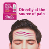 4head Stick   3.6g - McGrocer