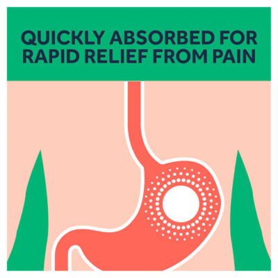 Nurofen Express 256mg pain relief caplets x16, imported from the UK