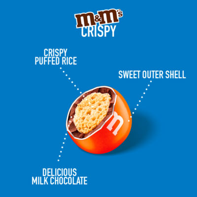 M&M's crispy milk chocolate party mix bulk bag 675g (British brand)