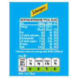 Schweppes peppermint flavour cordial 1L (British brand)