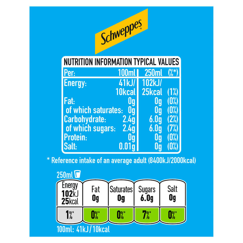 Schweppes peppermint flavour cordial 1L (British brand)