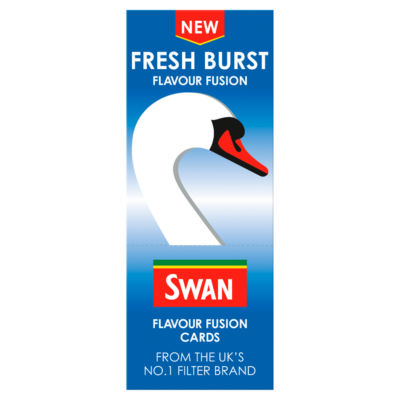Swan Fresh Burst Fruit Flavour Water Card (British brand)