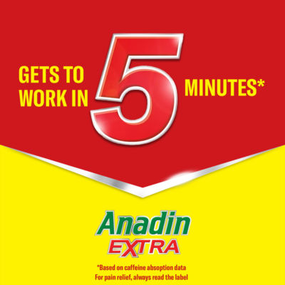 Anadin Extra Aspirin Paracetamol Caffeine Caplets 16s - British product