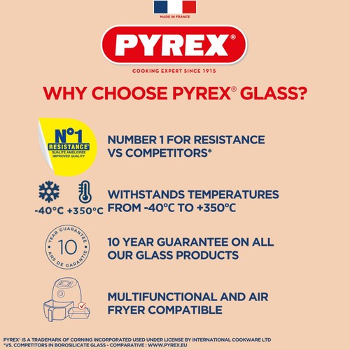Pyrex glass measuring jug 500ml, imported from the UK