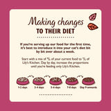 Lily's Kitchen Cat Smooth Chicken & Tuna Pate