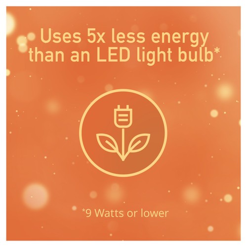 Glade Plug In Holder & Refill, Electric Scented Oil, Pumpkin Spice Latte