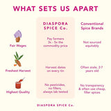 Diaspora Co Everything Grill Spice Blend