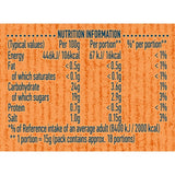 Hellmanns Sweet Sour Sauce