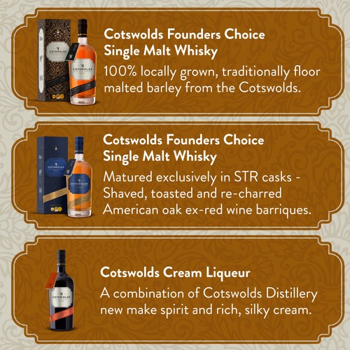 Cotswolds Whisky Cream Liqueur