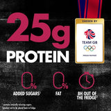 GetPro 25g High Protein Forest Fruits Yoghurt Pouch