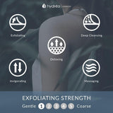 Hydrea London Champagne Bath Buffer