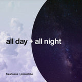 INEOS Skin Science Antiperspirant Deodorant White Orris Cherry