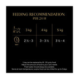 Sheba wet cat food MSC Salmon in Terrine 85g (British brand)