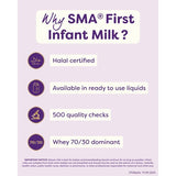 SMA Pro 1 First Infant Milk Powder, From Birth
