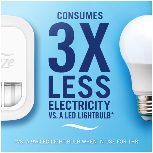 Febreze 3Volution Air Freshener Plug-In Diffuser