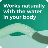 DulcoEase 100 mg Docusate Sodium Capsules 60