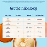 Kendamil Follow On Milk Stage 2 (6-12 Months)