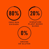 AATU 8020 Chicken Dry Dog Food