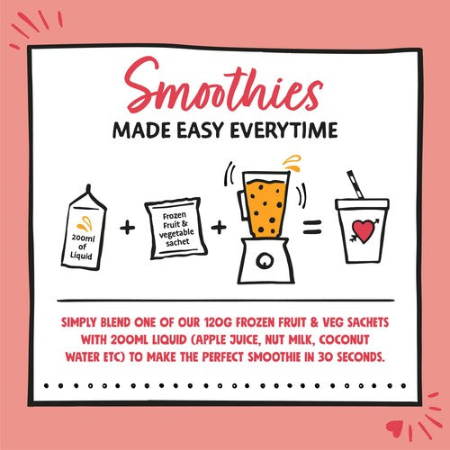 Love Struck Broccoli Smoothie Mix