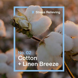 INEOS Fabric Conditioner Cotton + Linen Breeze 50 Washes, UK version