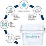 Aqua Optima Oria 28L Water Filter Jug 3 Month Pack