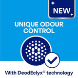 Andrex Ultimate Fresh Wipes Odour Control Moist Toilet Tissue 36 Pack