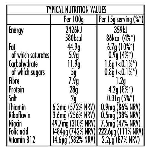 Marmite Peanut Butter