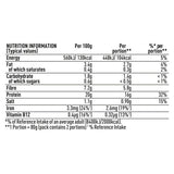 The Vegetarian Butcher vegan chicken chunks 160g (British brand)