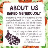 Higgidy Slow-Roasted Tomato Basil Pine Nut Mini Muffins