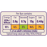 12 Piece Floral Dinner Set