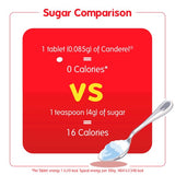 Canderel Original sweetener tablets 300 tablets - British product