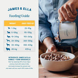 James & Ella Kibble + Freeze Dried Raw Chicken Dog Food