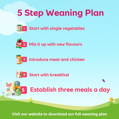 Cow & Gate Banana Porridge Baby Cereal 4-6+ Months