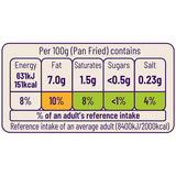 Preppy Body Cream Lime Crush