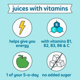 Innocent Plus Blue Bolt Guava Lime Juice with Vitamins