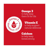 Pedigree Jumbone Adult Medium Dog Treat Chicken Lamb