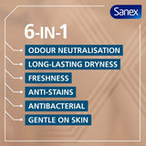 Sanex Men Active Control 48h Roll On Antiperspirant Deodorant