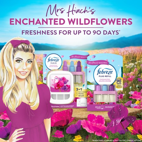Febreze 3Volution Air Freshener Plug In Refill Mrs Hinchs Wildflowers