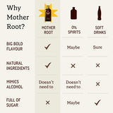 Mother Root Ginger Non-Alcoholic Aperitif