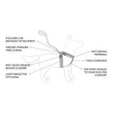 EzyDog Chest Plate Black Dog Harness Medium