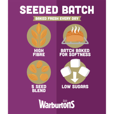 Warburtons Original Seeded Bread 400g (British brand)