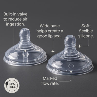 Tommee Tippee breast-like baby teats medium flow 2-pack (British brand)