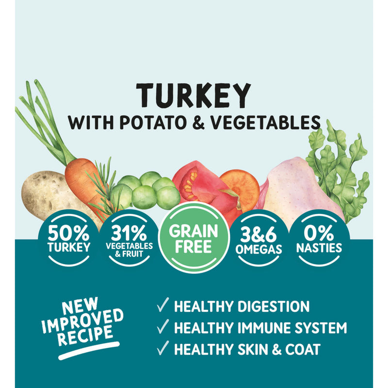 Naturo turkey dog food 2kg, imported from the UK