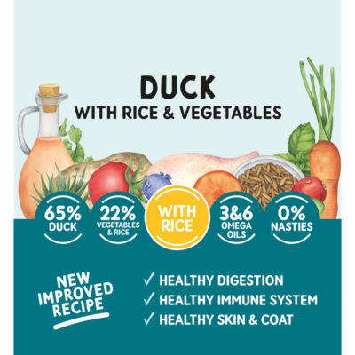 Naturo dog food duck with rice and vegetables 400g, imported from the UK