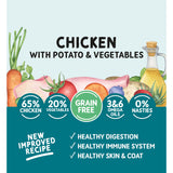 Naturo chicken dog food 400g, imported from the UK