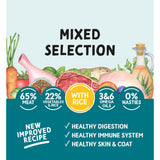 Naturo natural dog food mixed selection with rice 6 x 400g, imported from the UK