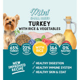 Naturo Natural Pet Food Mini Turkey with Rice and Vegetables Adult Dog 1 to 7 Years 150g