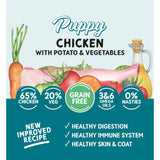 Naturo puppy dog food chicken vegetable 150g, imported from the UK