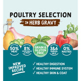 Naturo Poultry Selection in Herb Gravy dog food 12 x 100g - British product