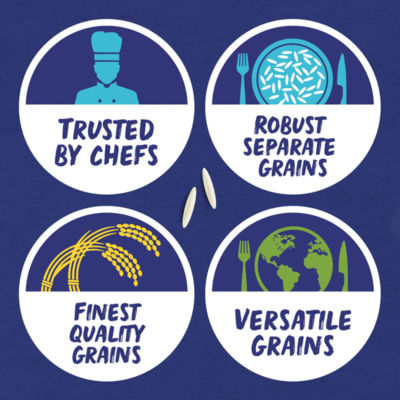 Tilda Everyday Long Grain Rice